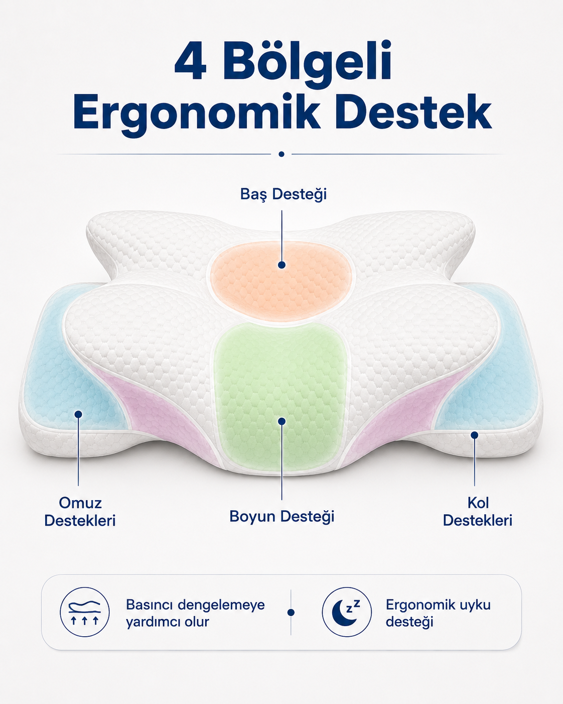 Vasko 4 Bölgeli Ergonomik Visco Yastık