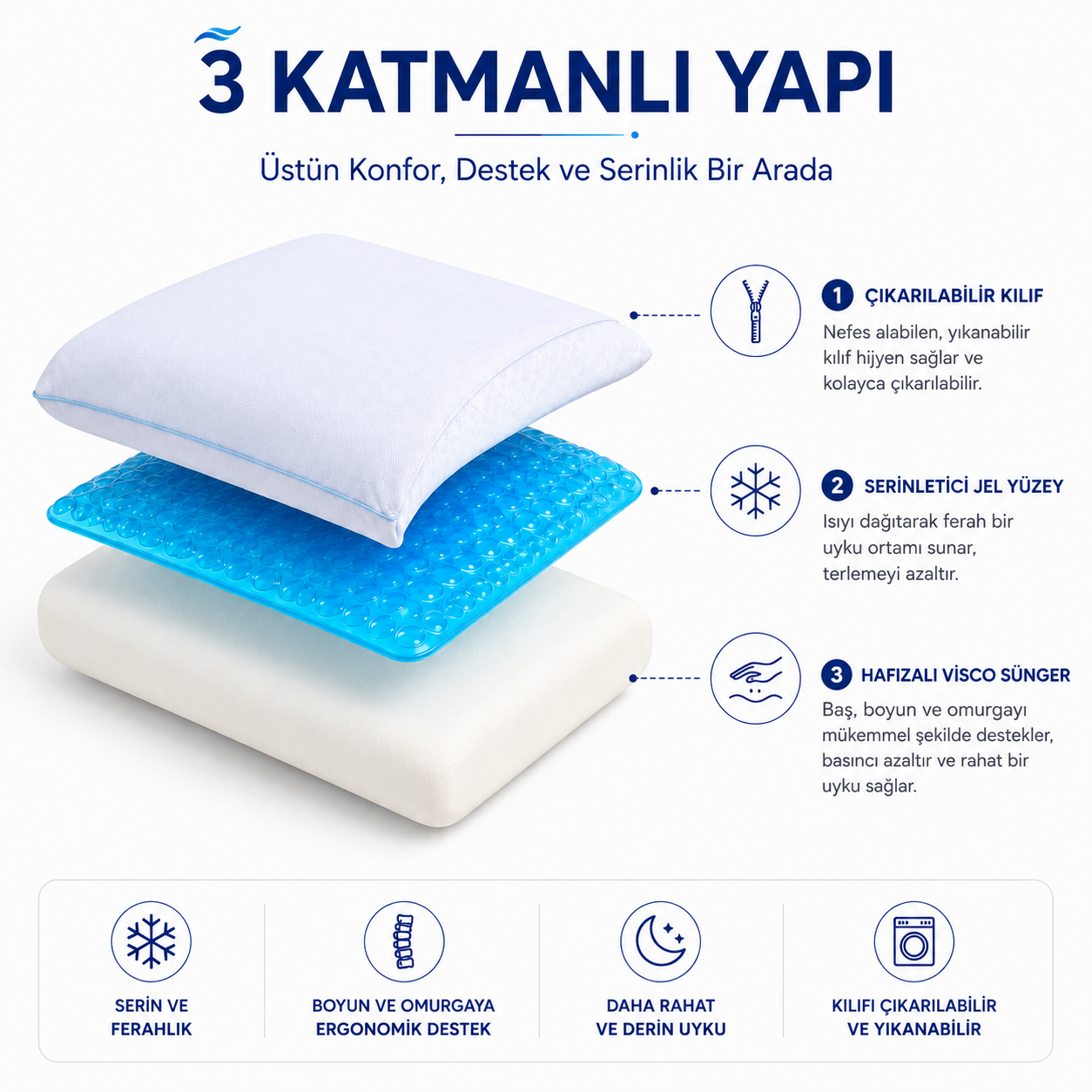 Vasko Serinletici Jel Ortopedik Yastık